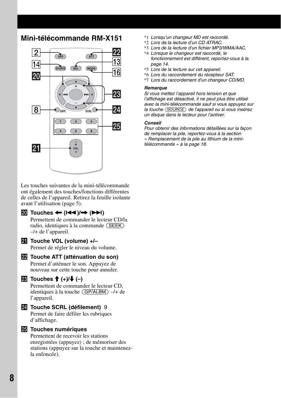 Mini-télécommande rm-x151 | Sony CDX-HS70MW User Manual | Page 28 / 132