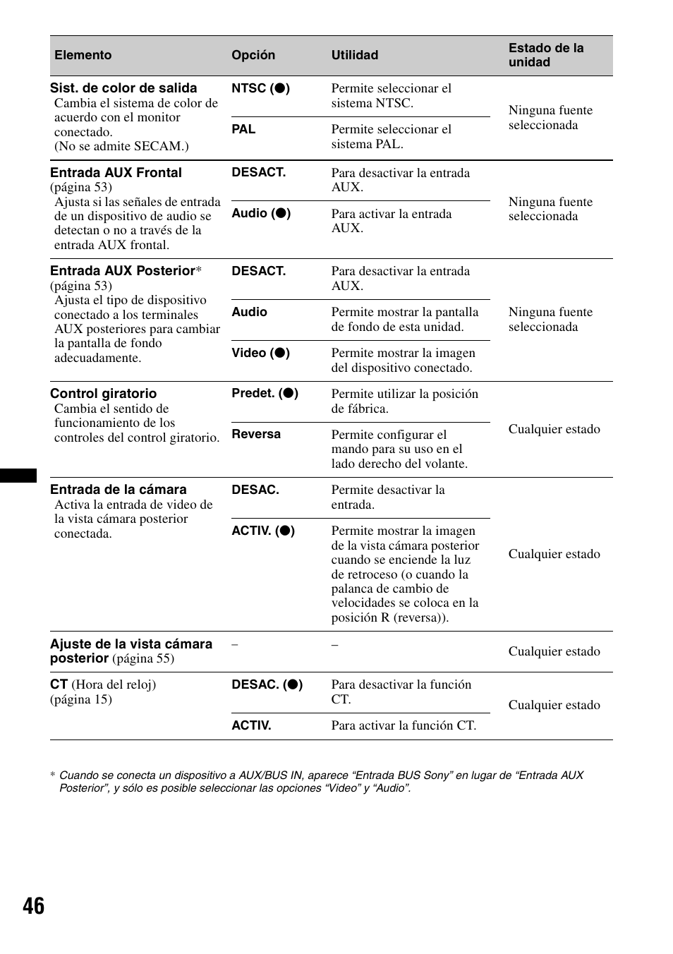 Sony XAV-63 User Manual | Page 178 / 200