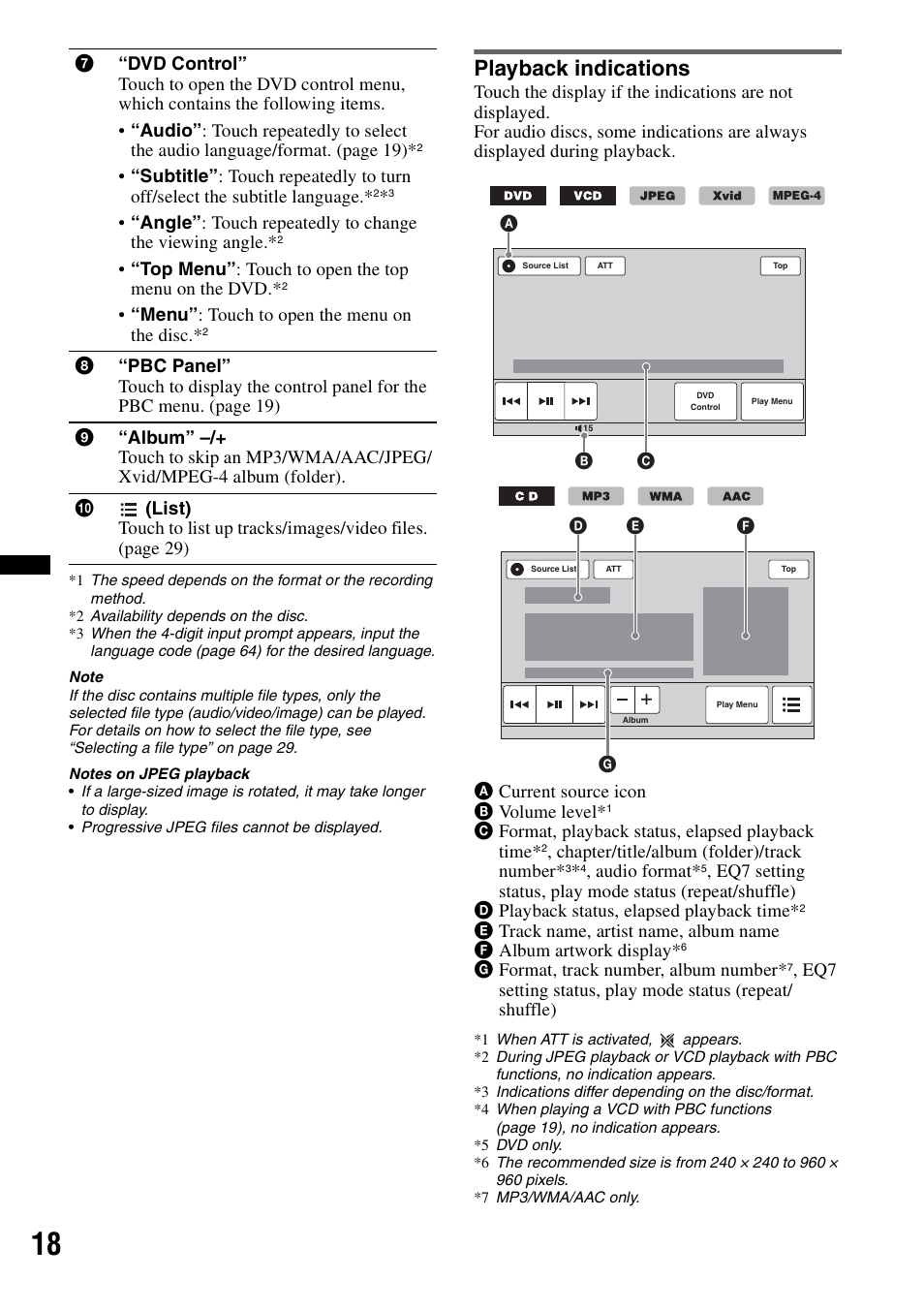 Playback indications | Sony XAV-63 User Manual | Page 18 / 200