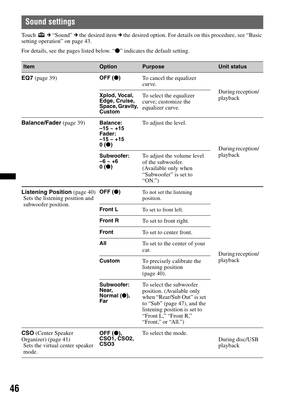 Sound settings | Sony XAV-63 User Manual | Page 46 / 200