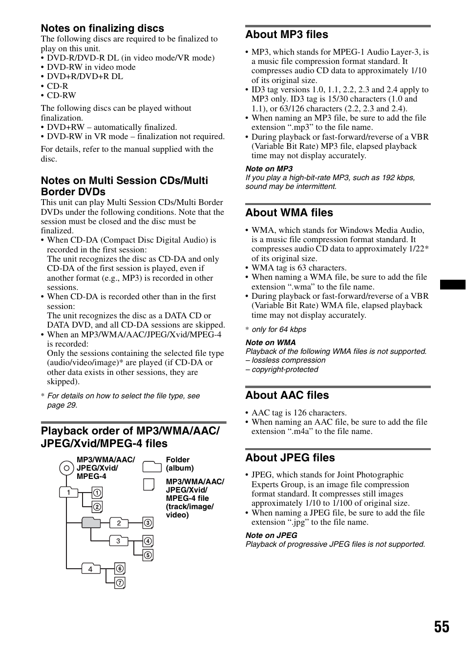 About mp3 files, About wma files, About aac files | About jpeg files | Sony XAV-63 User Manual | Page 55 / 200