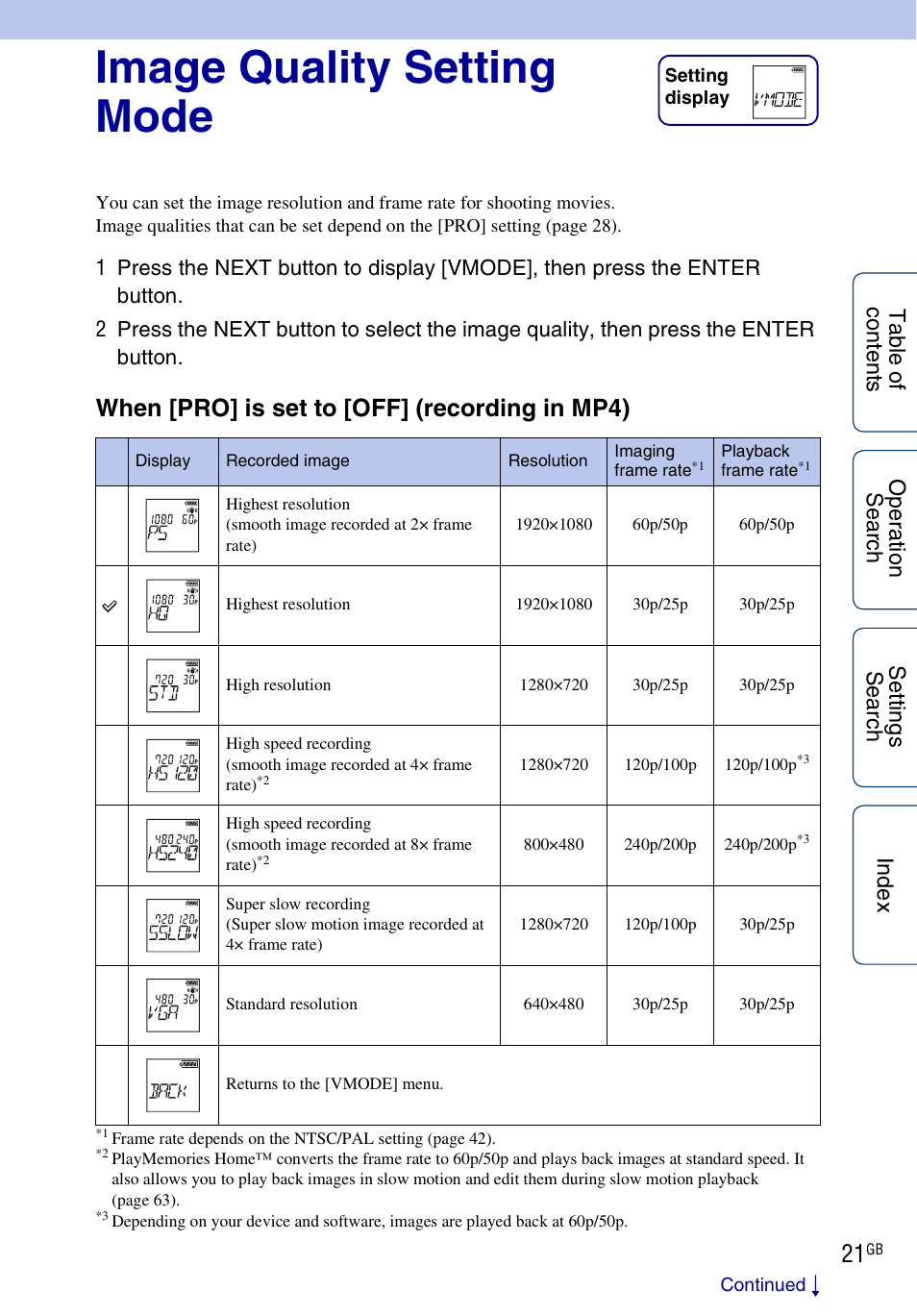 Image quality setting mode, When [pro] is set to [off] (recording in mp4) | Sony HDR-AS100VR User Manual | Page 21 / 82