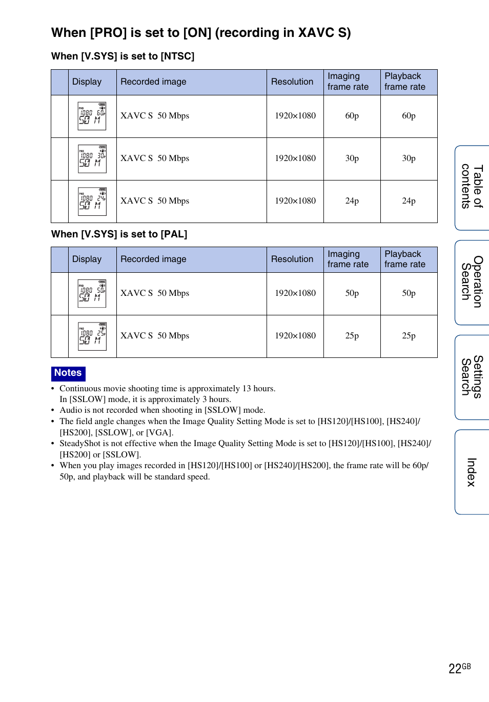 When [pro] is set to [on] (recording in xavc s) | Sony HDR-AS100VR User Manual | Page 22 / 82