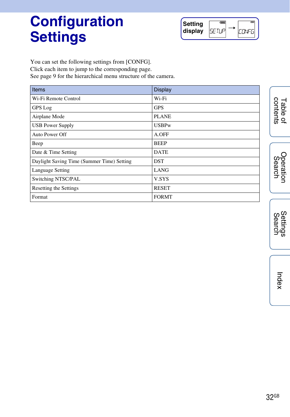 Configuration settings | Sony HDR-AS100VR User Manual | Page 32 / 82