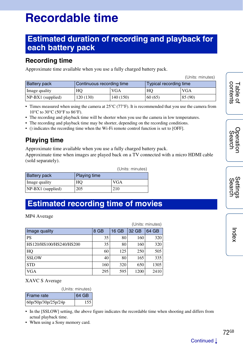 Recordable time, Estimated recording time of movies, Recording time | Playing time | Sony HDR-AS100VR User Manual | Page 72 / 82
