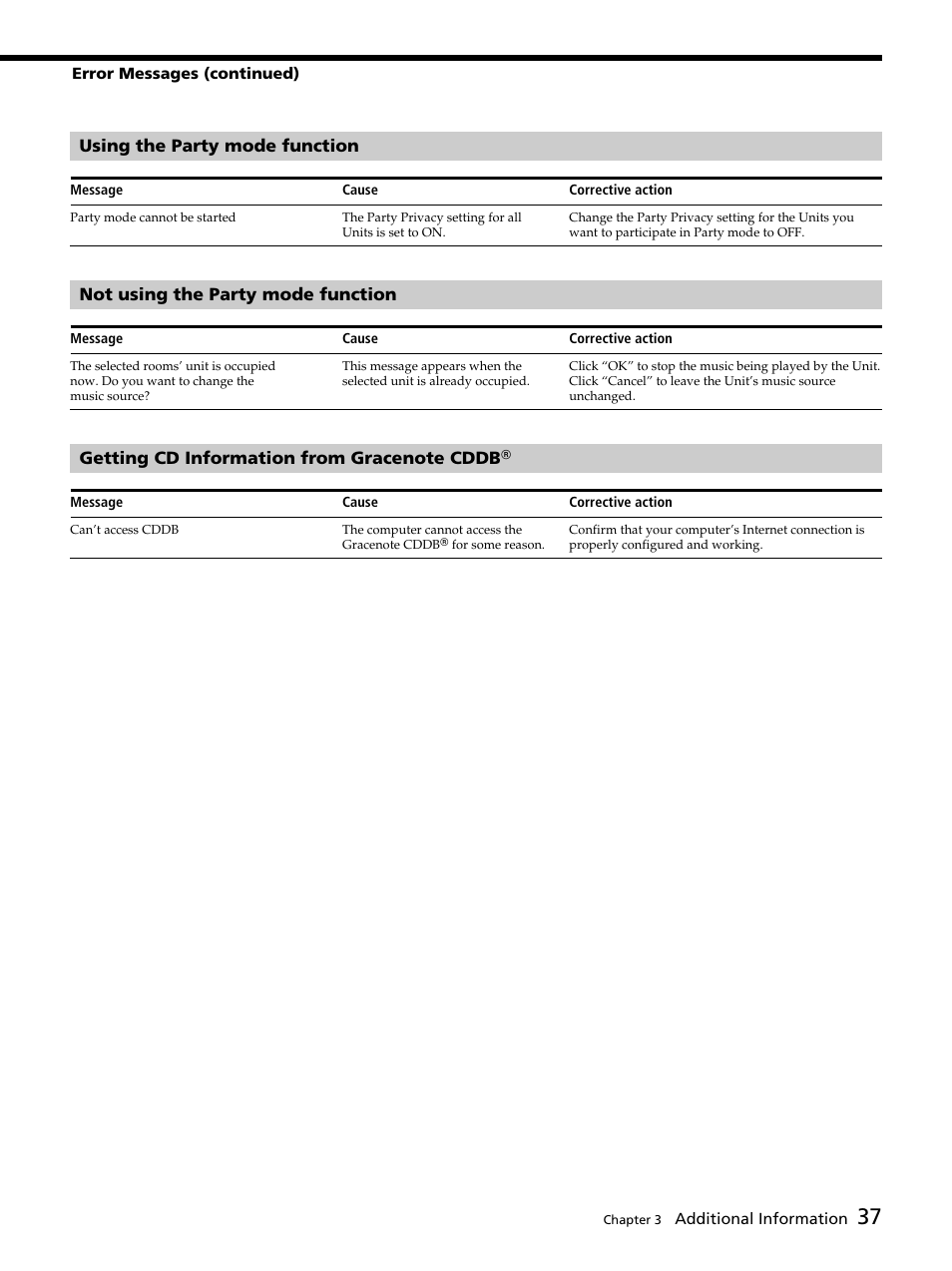 Using the party mode function, Not using the party mode function | Sony DVP-NW50 User Manual | Page 37 / 40