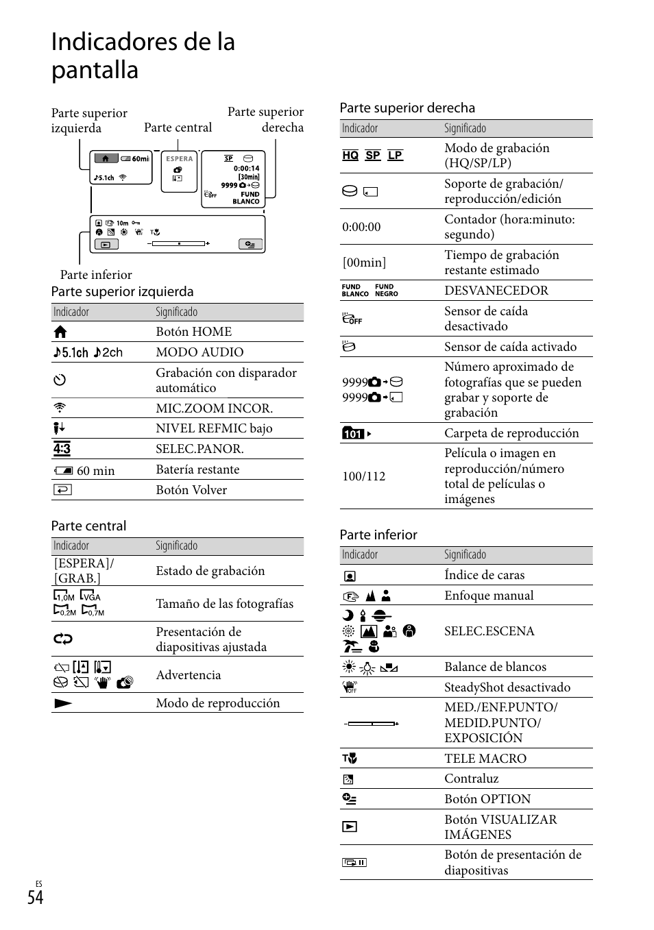 Indicadores de la pantalla | Sony DCR-SR67 User Manual | Page 112 / 116