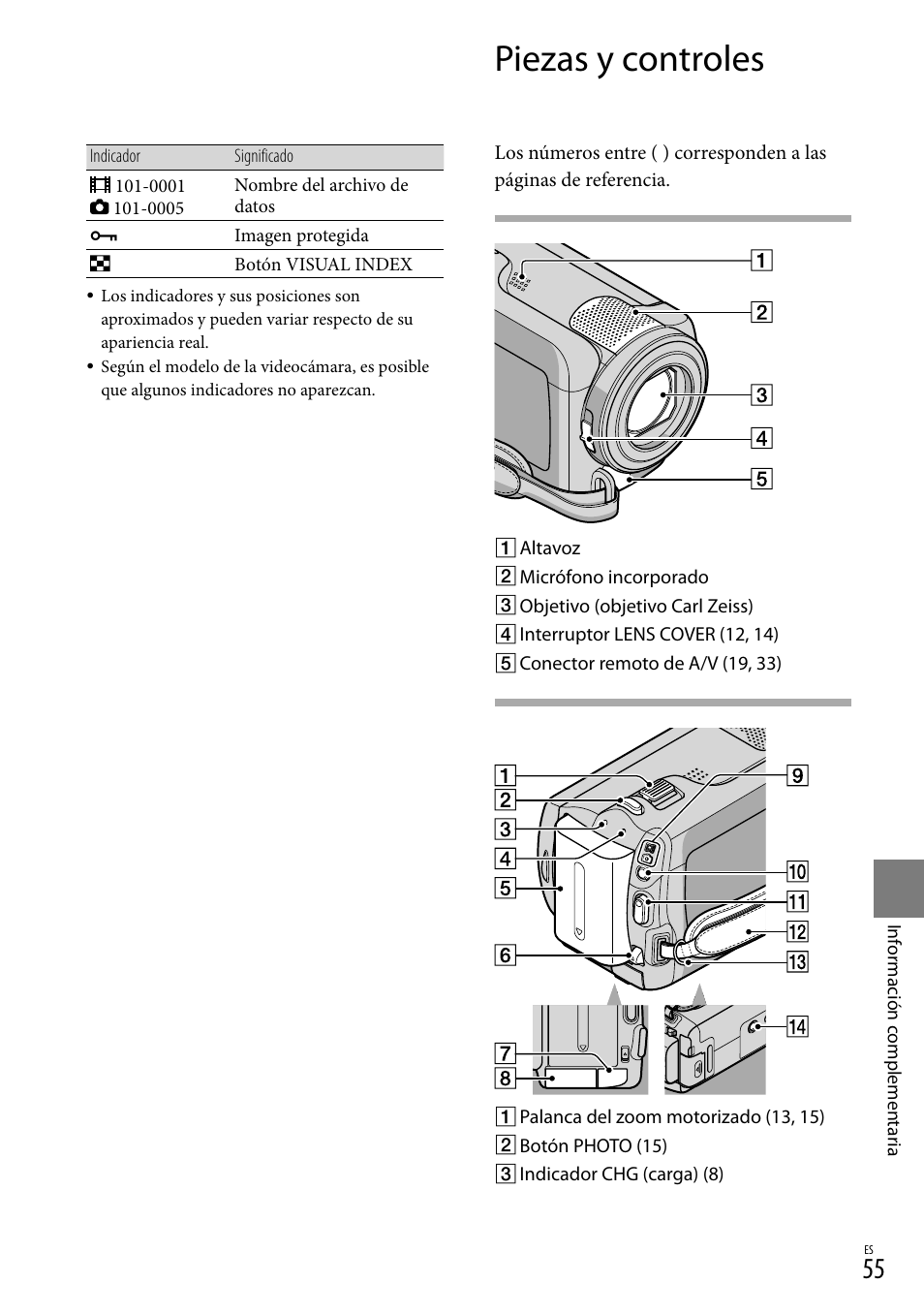 Piezas y controles | Sony DCR-SR67 User Manual | Page 113 / 116