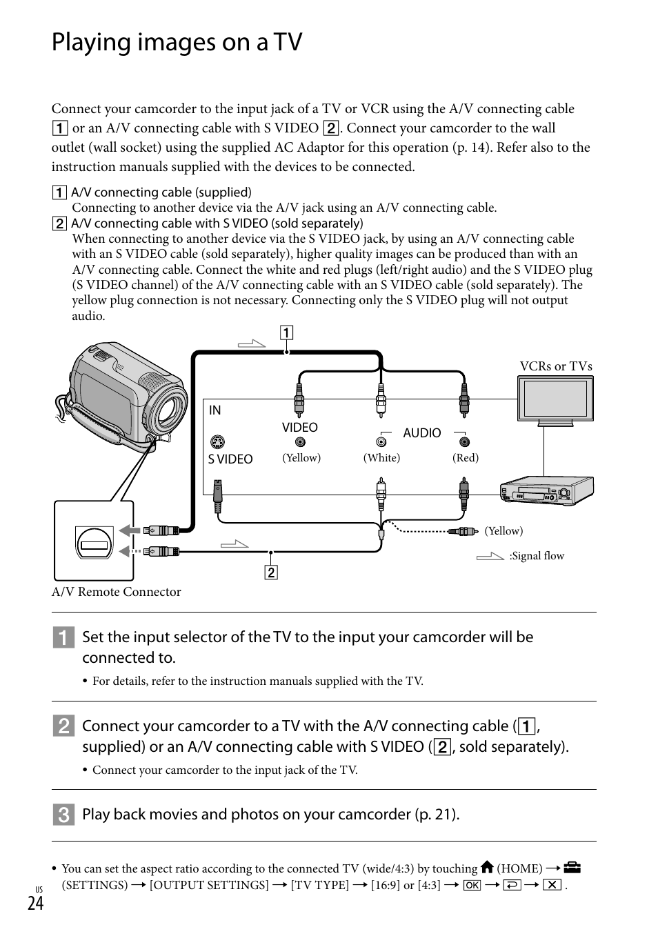 Playing images on a tv | Sony DCR-SR67 User Manual | Page 24 / 116