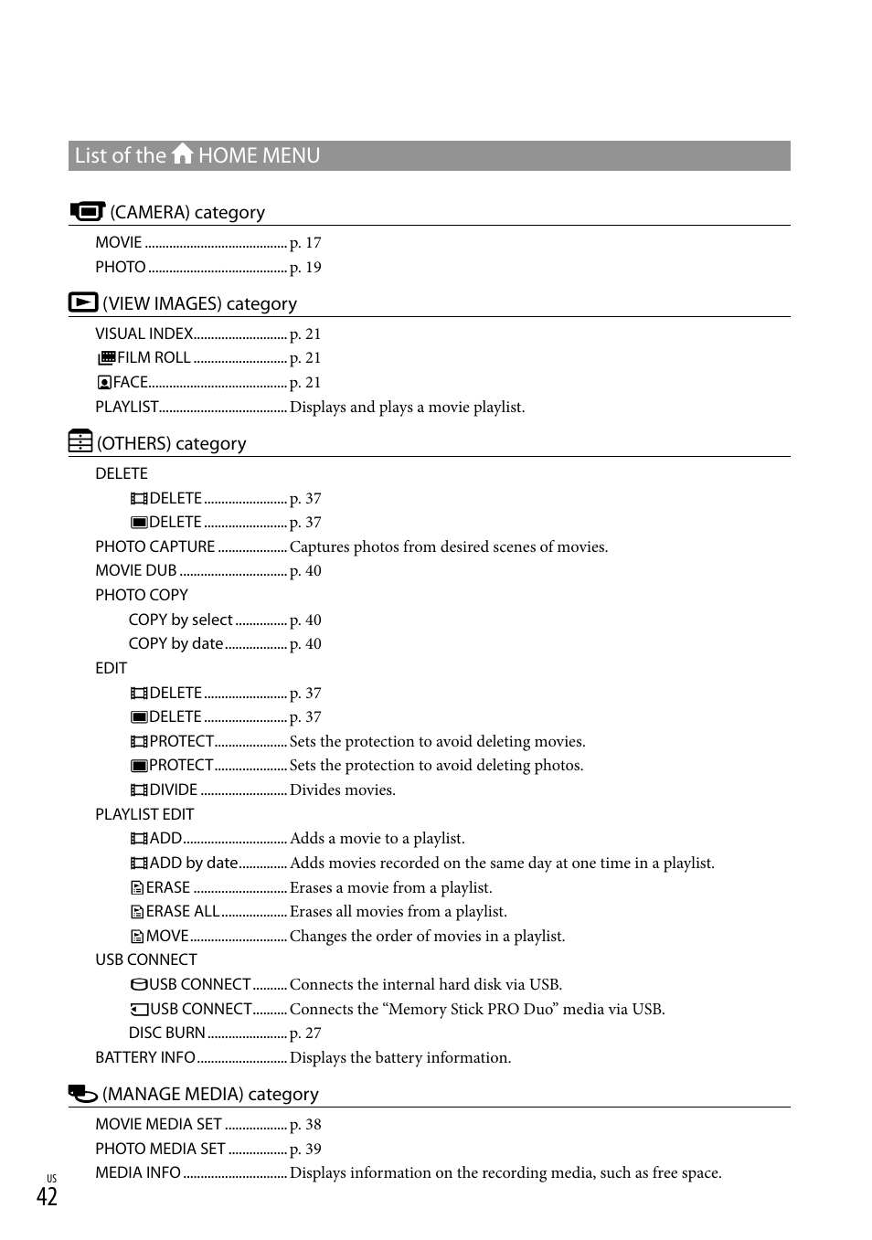 List of the home menu | Sony DCR-SR67 User Manual | Page 42 / 116