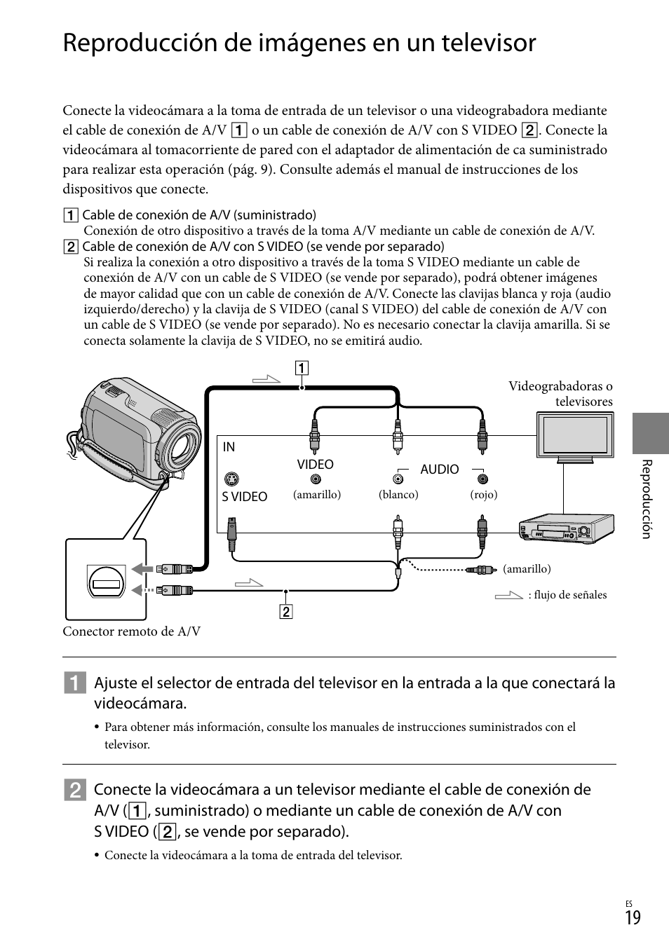 Reproducción de imágenes en un televisor | Sony DCR-SR67 User Manual | Page 77 / 116