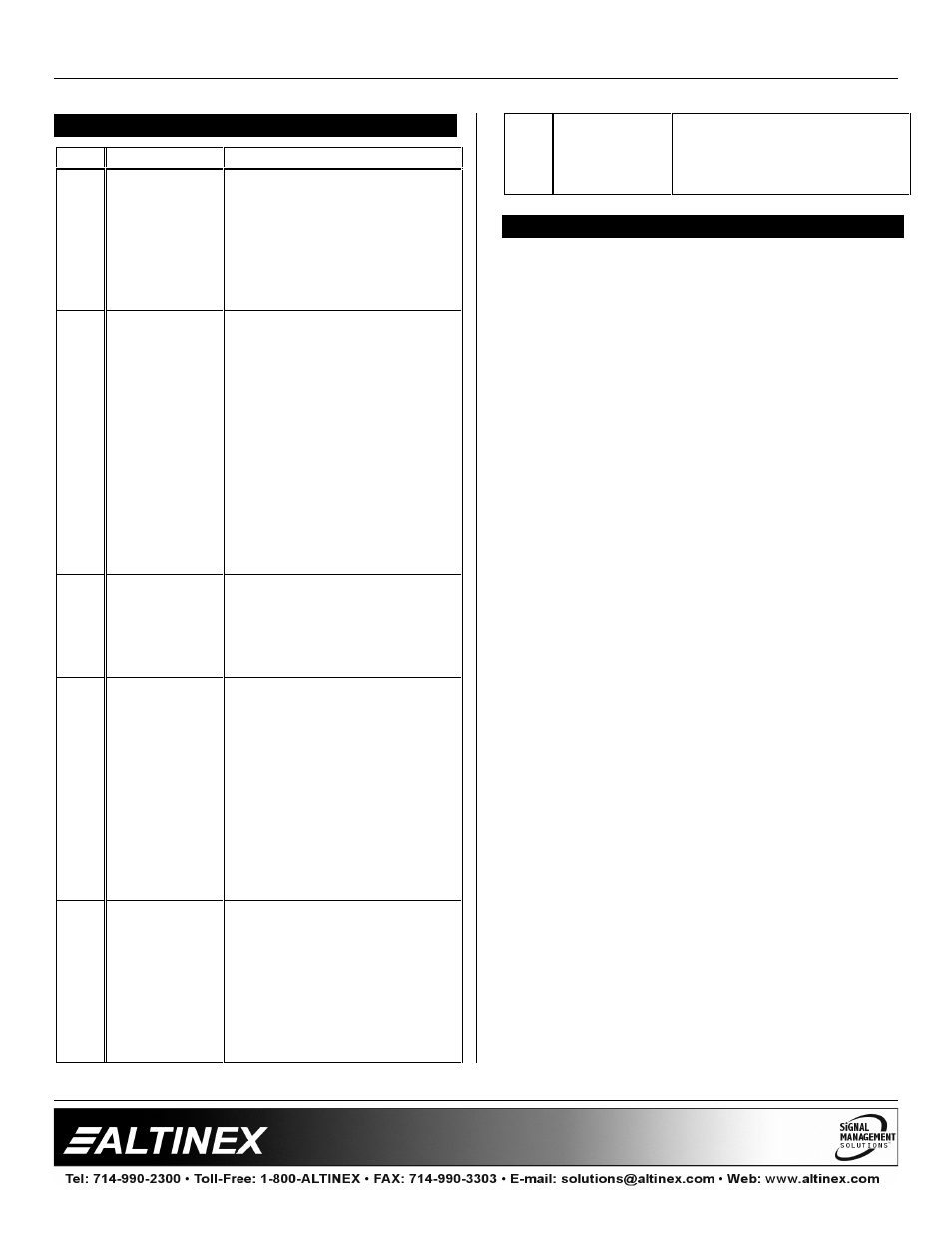 Distribution amplifiers | Altinex DA1904SX User Manual | Page 9 / 10