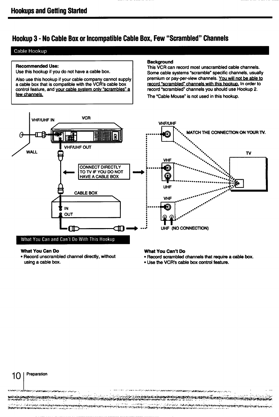 Hookups and getting started | Sony SLV-750HF User Manual | Page 10 / 66