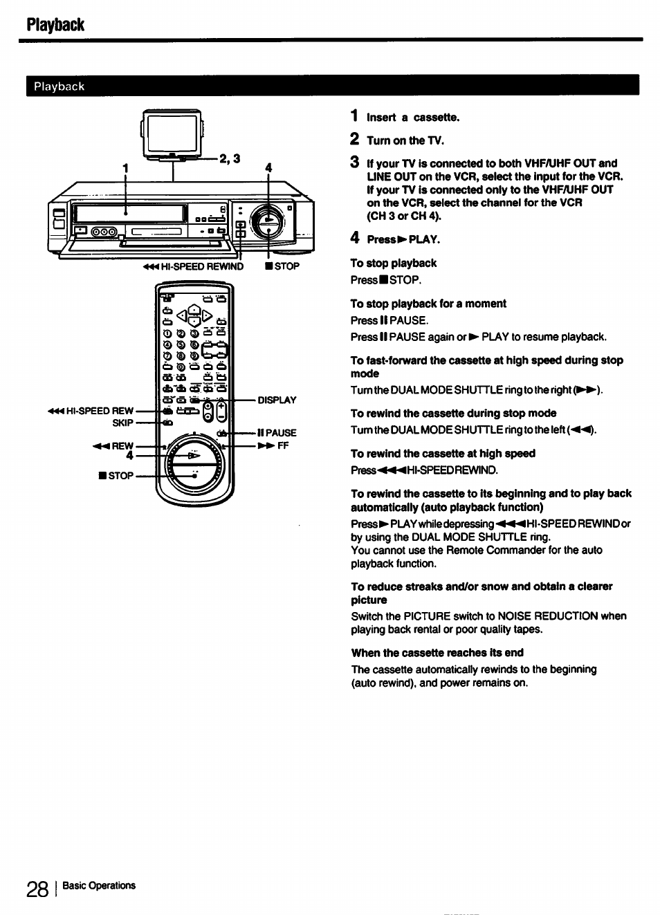 Playback | Sony SLV-750HF User Manual | Page 28 / 66