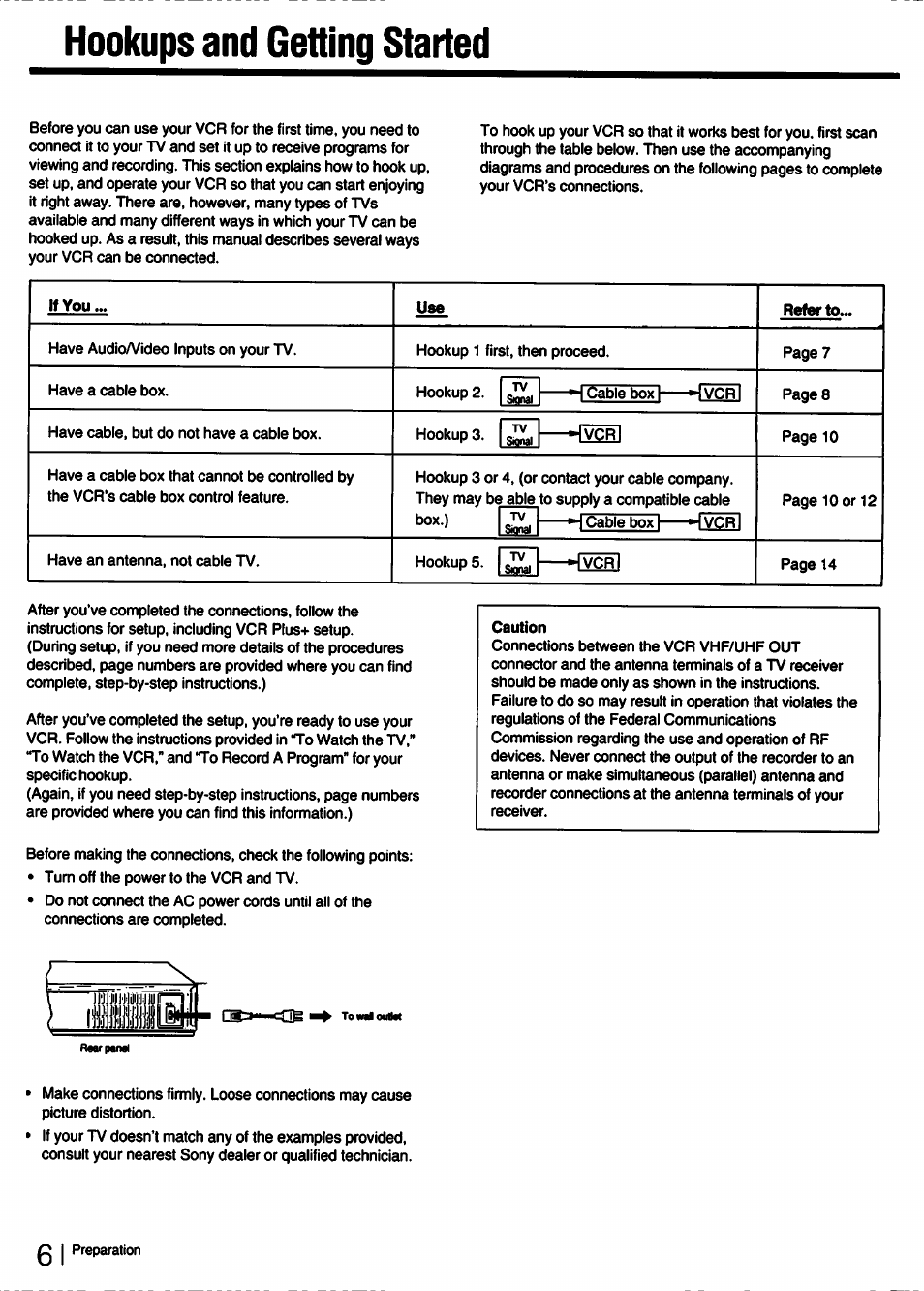 Hookups and getting started, Refèrto | Sony SLV-750HF User Manual | Page 6 / 66