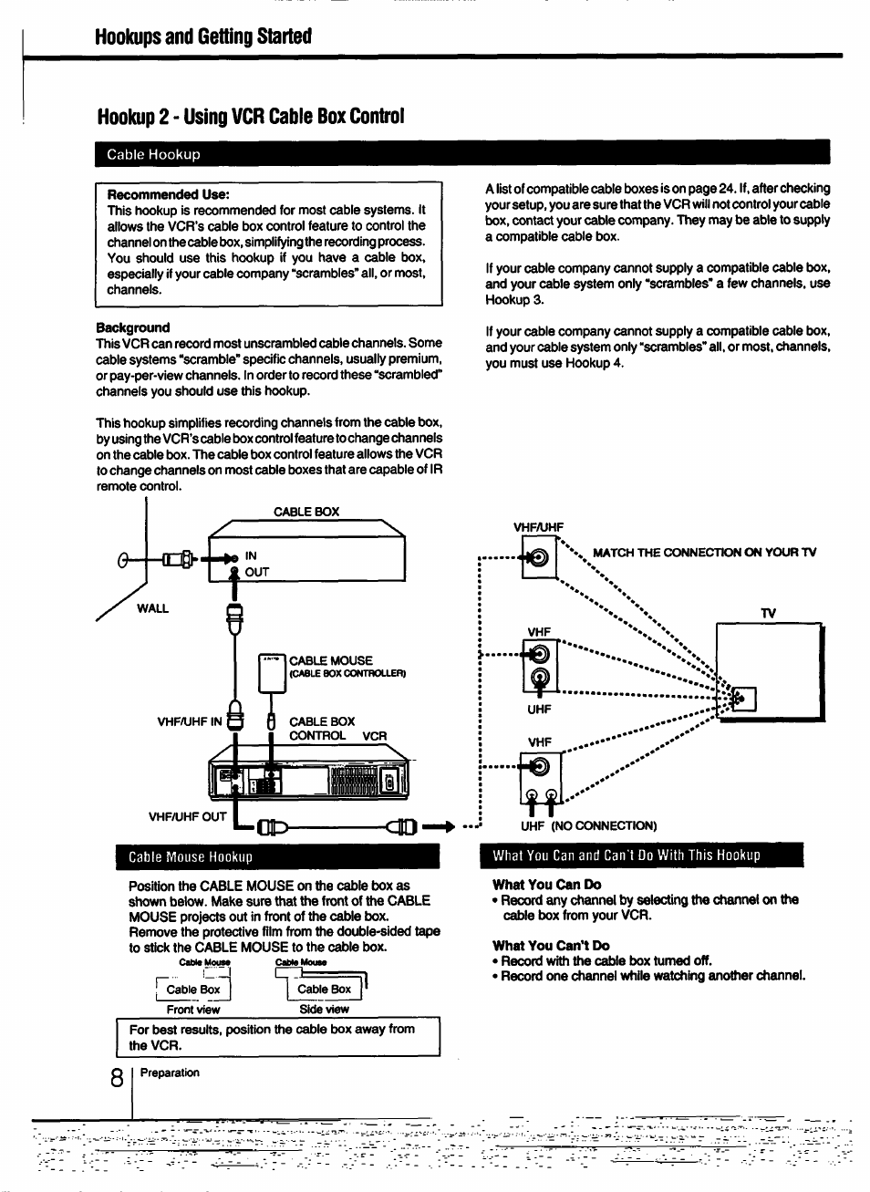 Hookup 2 - using vcr cable box control, Background, What you can do | What you can’t do, Hookups and getting started | Sony SLV-750HF User Manual | Page 8 / 66