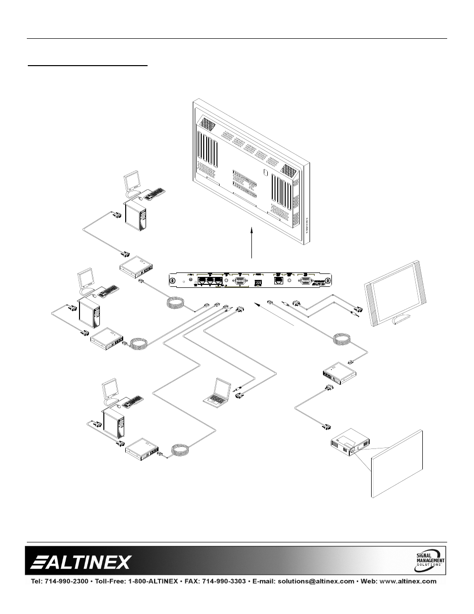 Special application | Altinex CAT-5 Receiver Card PE1004CF User Manual | Page 6 / 13