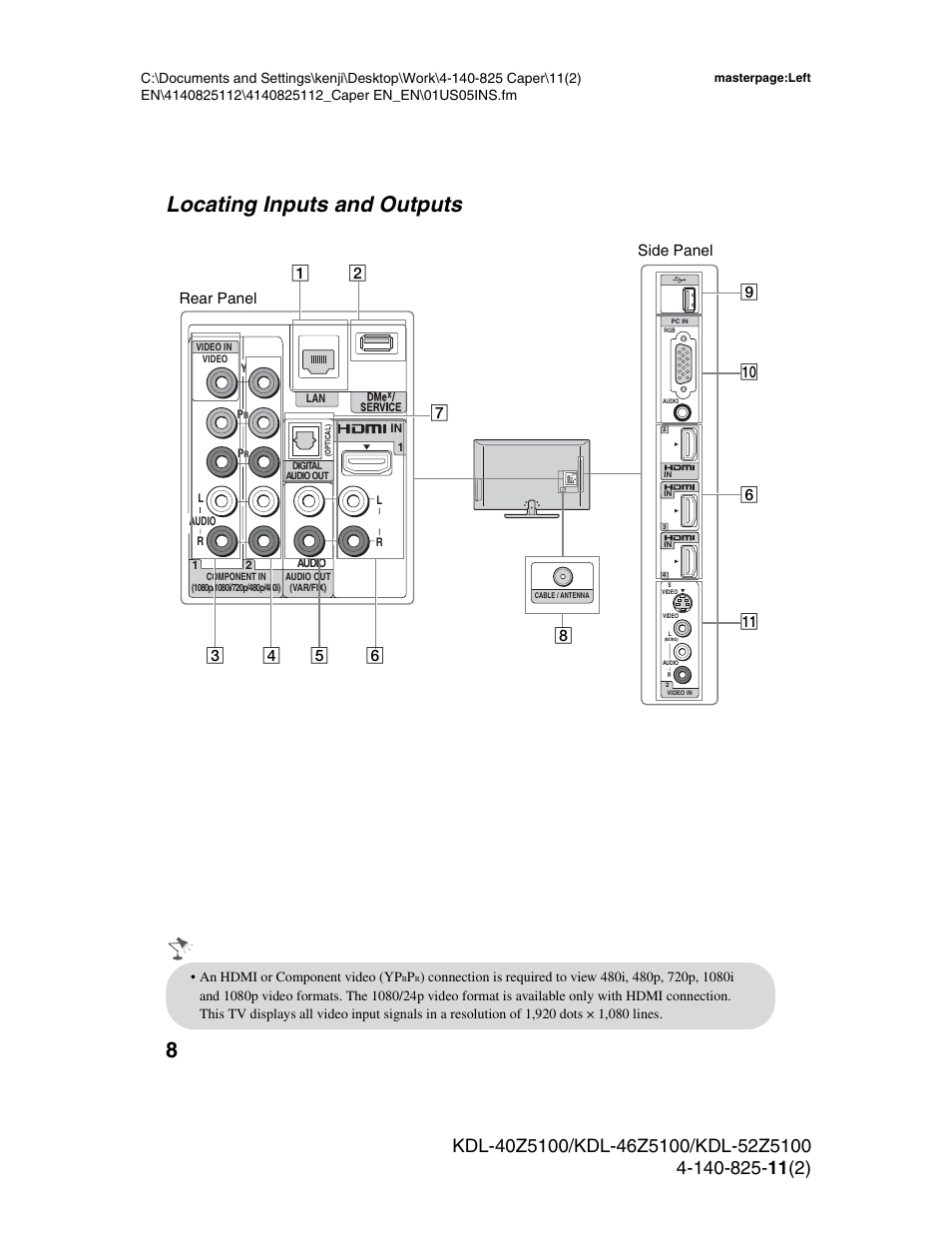 Locating inputs and outputs | Sony KDL-52Z5100 User Manual | Page 8 / 48