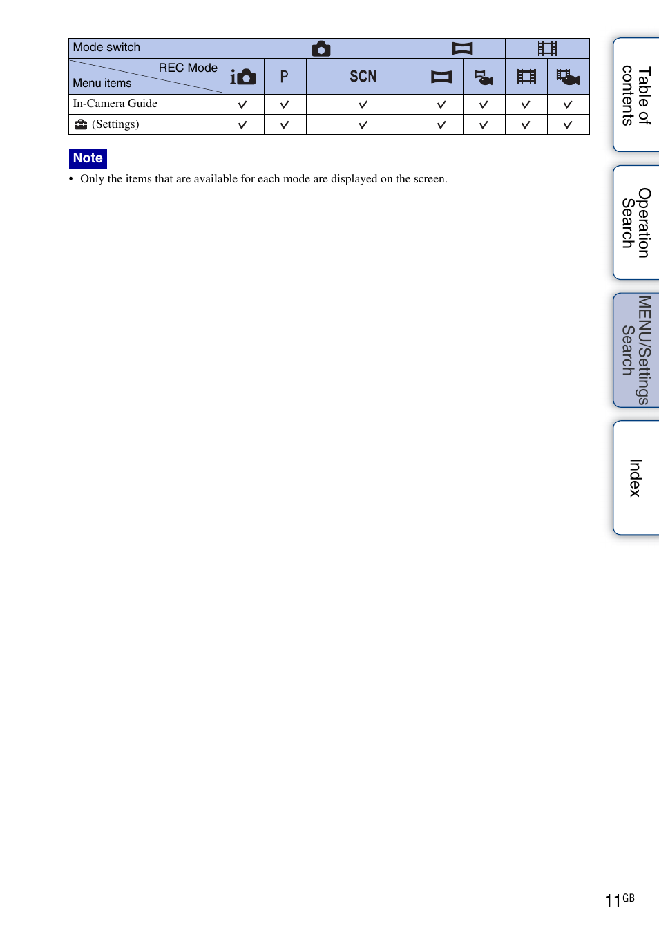 Sony DSC-W560 User Manual | Page 11 / 141