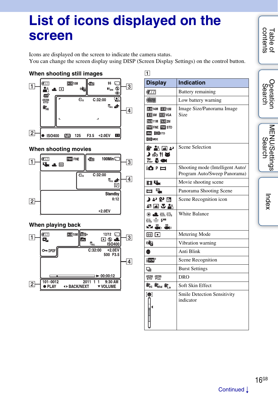 List of icons displayed on the screen | Sony DSC-W560 User Manual | Page 16 / 141