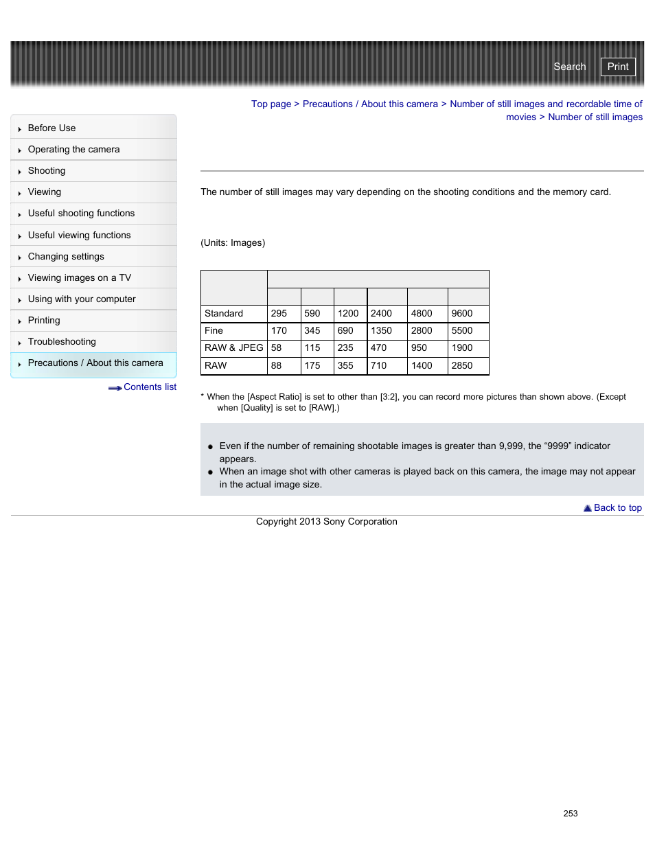 Number of still images, Cyber-shot user guide | Sony DSC-RX100M2 User Manual | Page 262 / 269