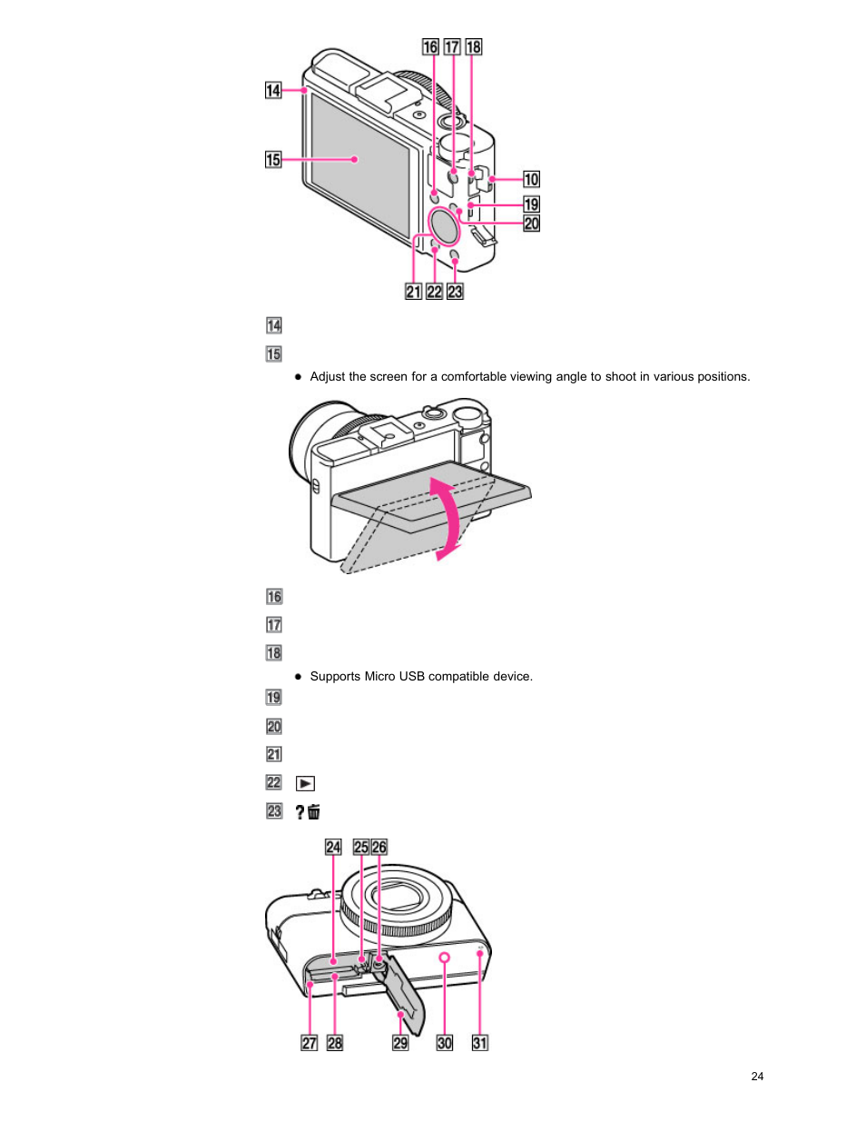 Sony DSC-RX100M2 User Manual | Page 33 / 269