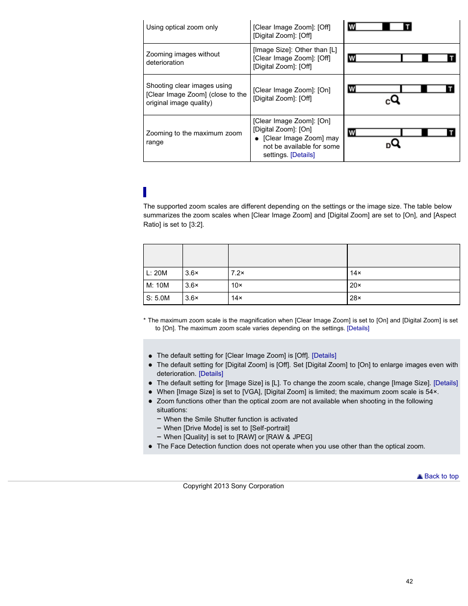 Zoom scale | Sony DSC-RX100M2 User Manual | Page 51 / 269