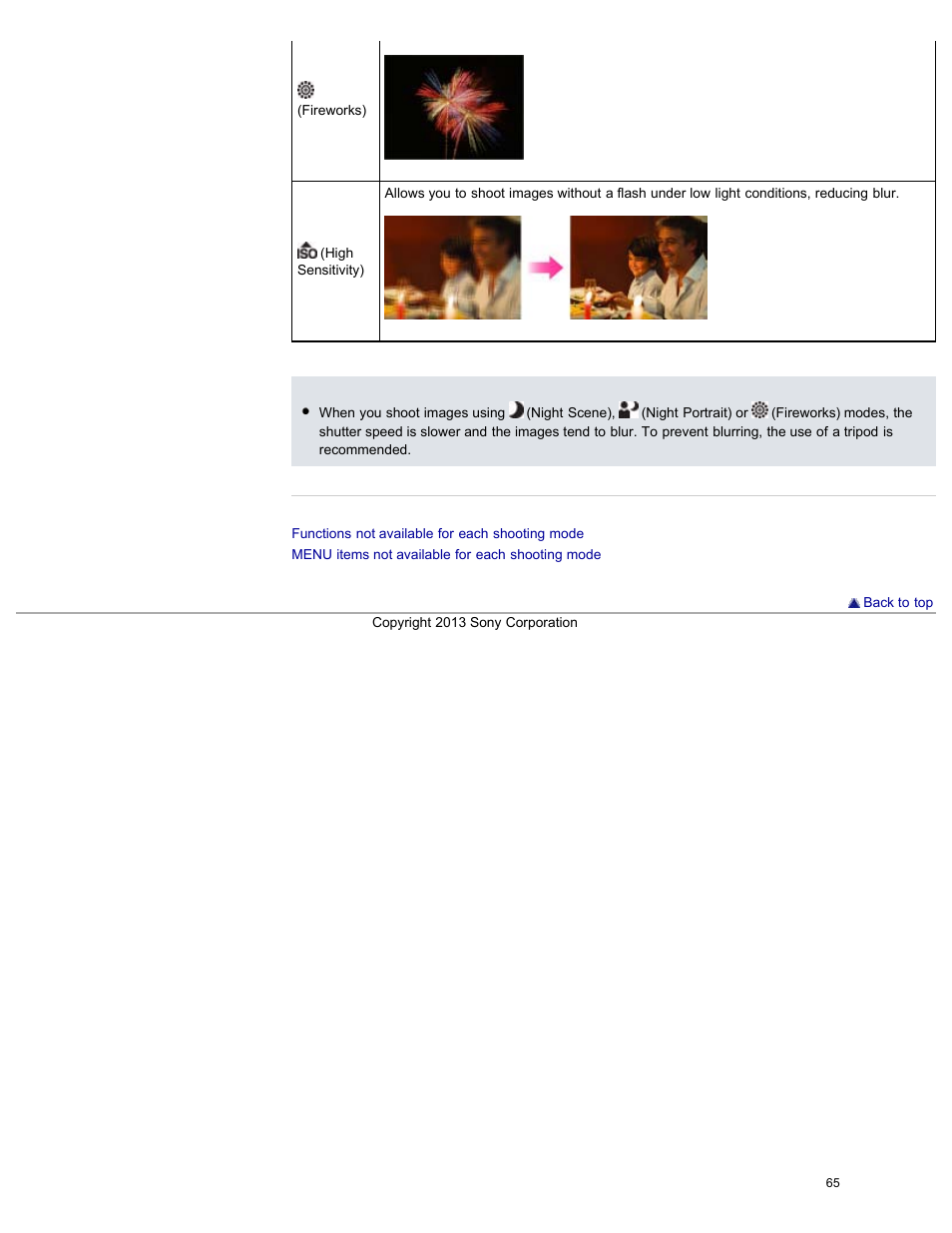 Sony DSC-RX100M2 User Manual | Page 74 / 269