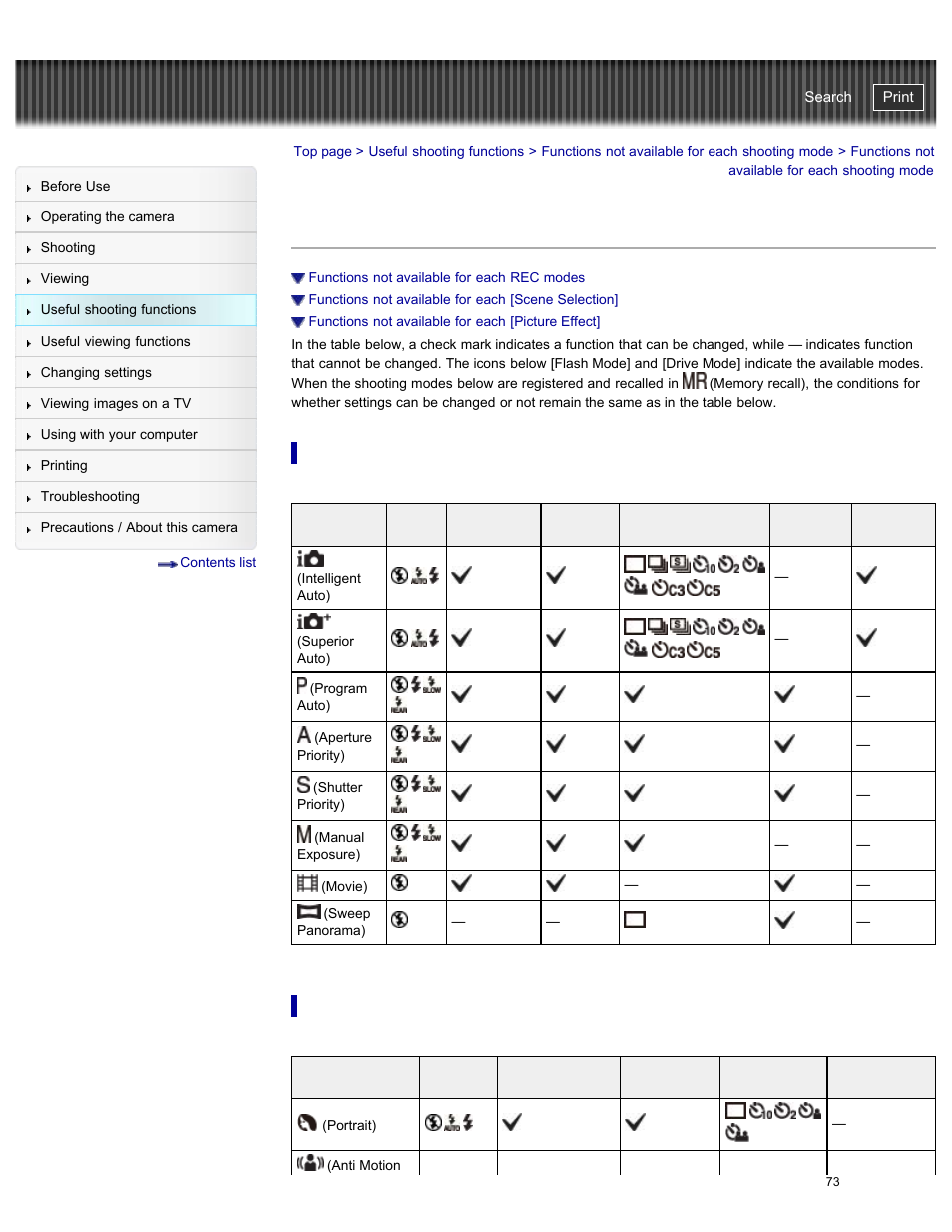 Functions not available for each shooting mode, Functions not available for each rec modes, Functions not available for each [scene selection | Cyber-shot user guide | Sony DSC-RX100M2 User Manual | Page 82 / 269