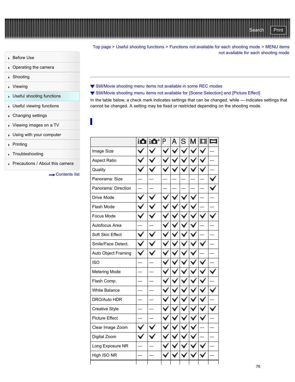 Menu items not available for each shooting mode, Rec modes, Cyber-shot user guide | Sony DSC-RX100M2 User Manual | Page 85 / 269