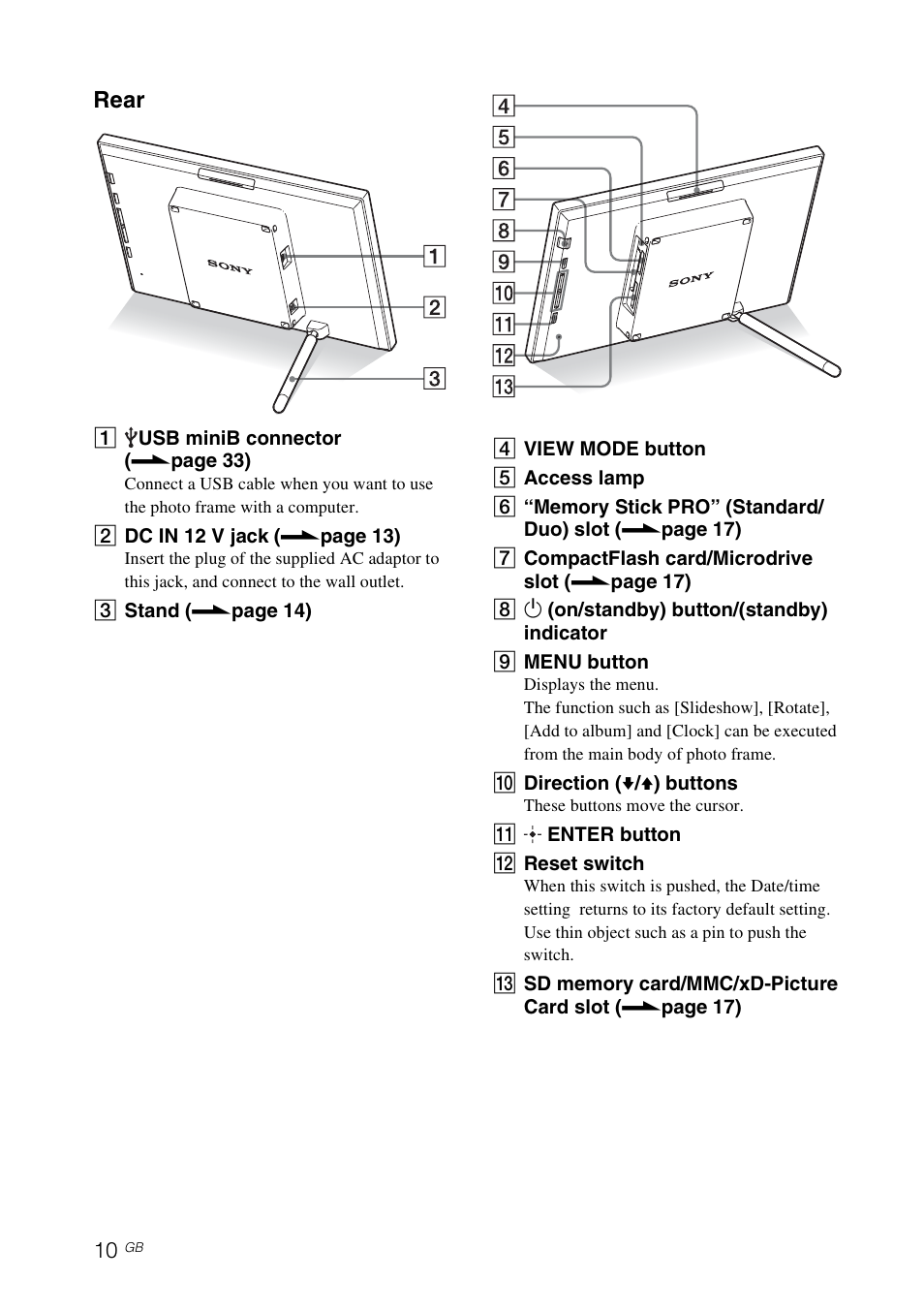 Rear | Sony DPF-D70 User Manual | Page 10 / 48