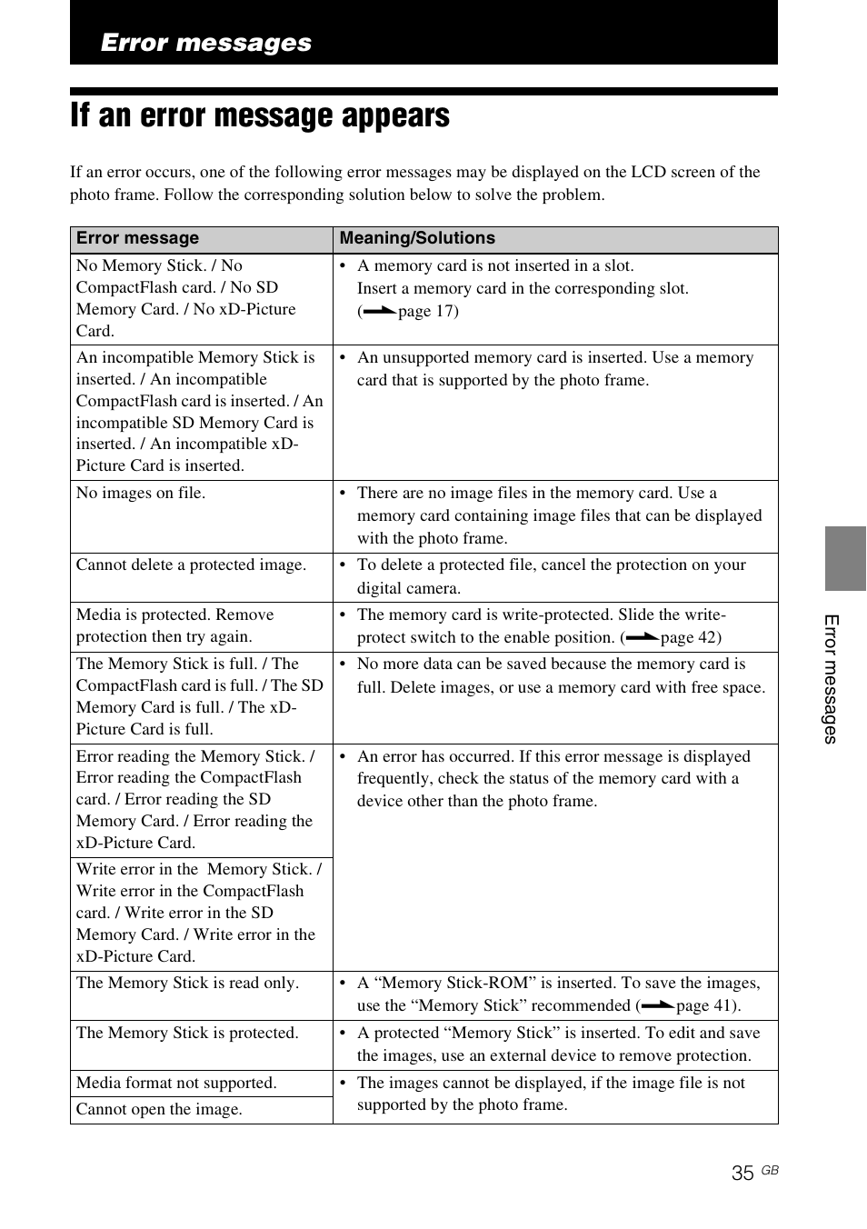 Error messages, If an error message appears | Sony DPF-D70 User Manual | Page 35 / 48