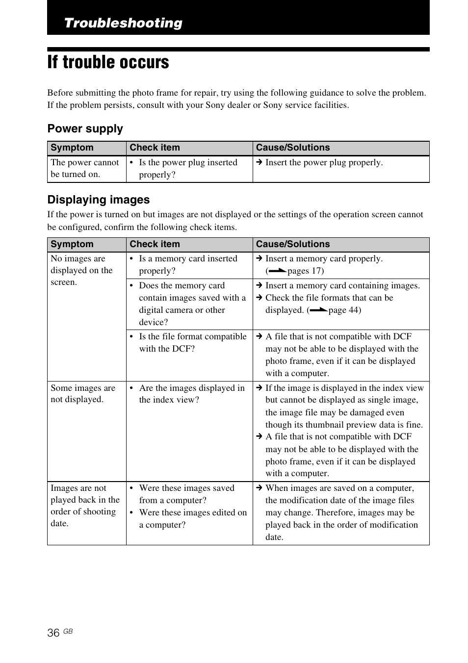 Troubleshooting, If trouble occurs | Sony DPF-D70 User Manual | Page 36 / 48