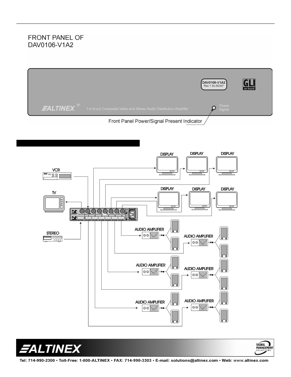 Distribution amplifiers | Altinex DAV0106-V1A2 User Manual | Page 6 / 9