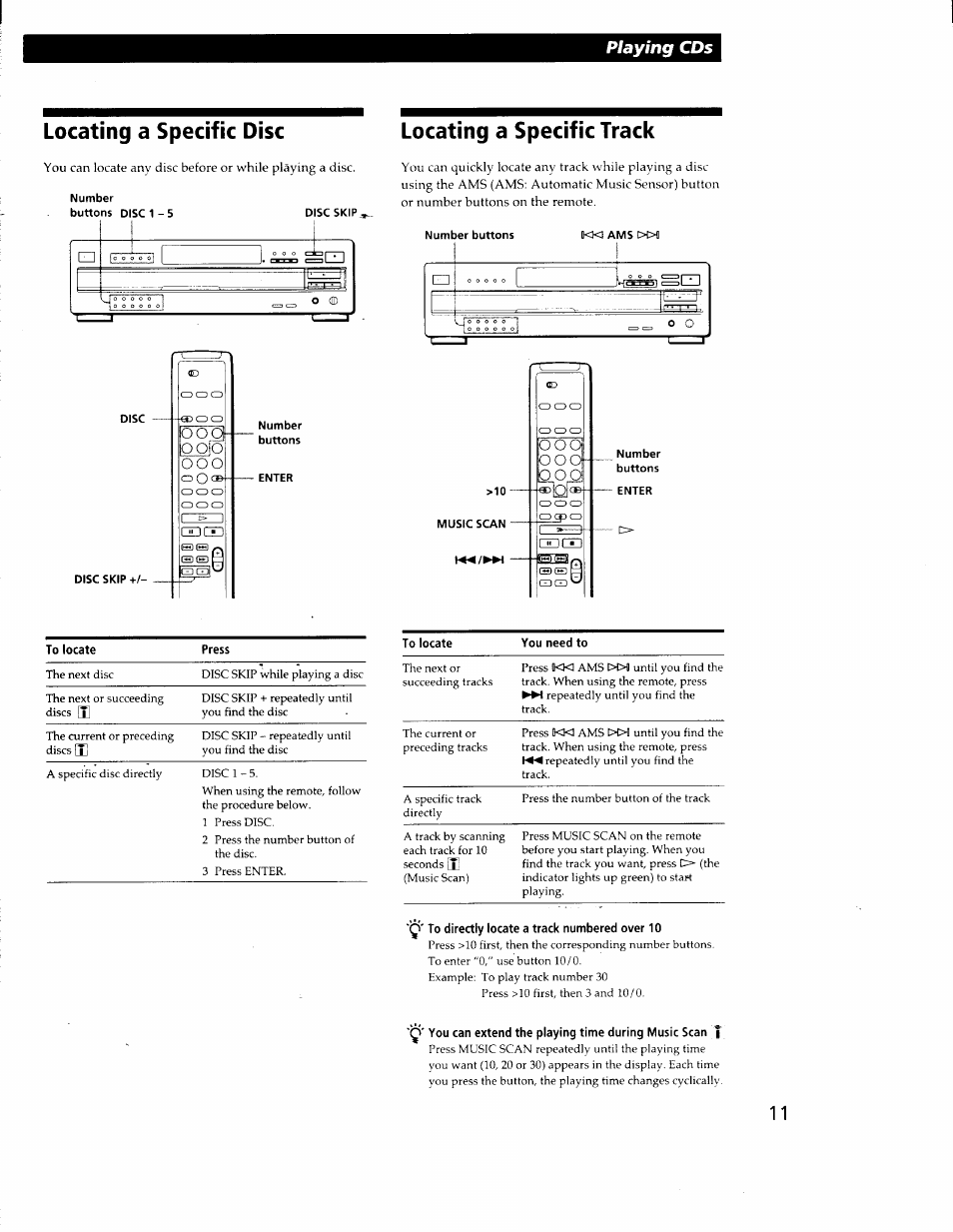 Number, Disc skip j, Disc | Disc skip, Enter, Number buttons, Music scan, Locating a specific disc, Locating a specific track, Playing cds | Sony CDP-CA80ES User Manual | Page 12 / 26