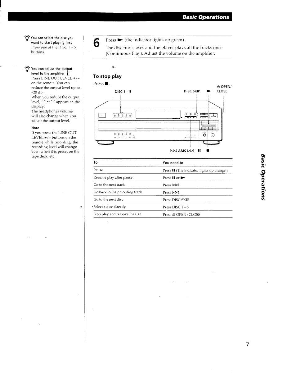 You can adjust the output level to the amplifier j, Note, Disc 1 - 5 | Disc skip, E open/ close, Basic operations | Sony CDP-CA80ES User Manual | Page 7 / 26