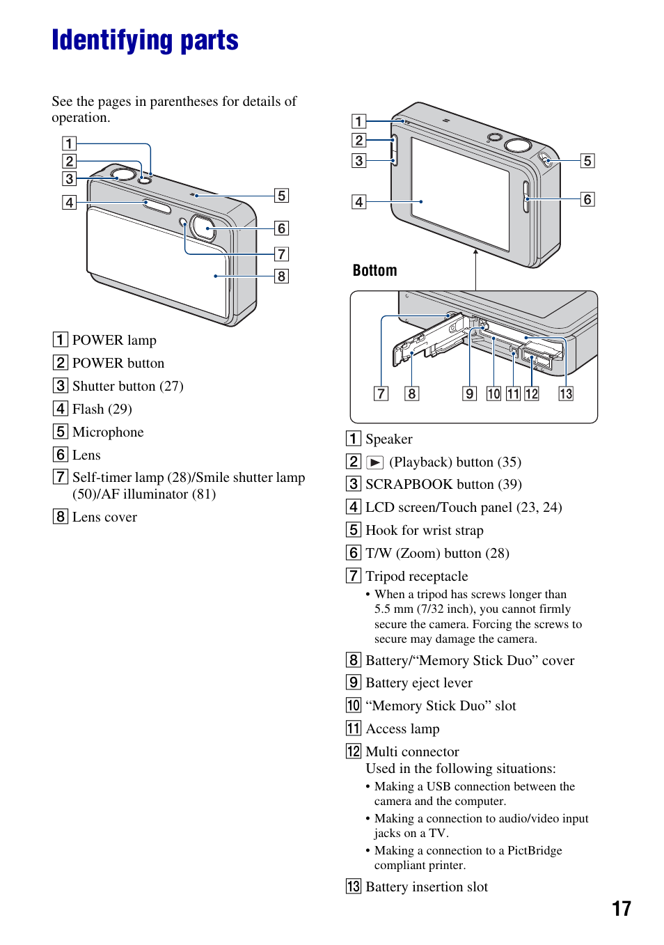 Identifying parts | Sony DSC-T2 User Manual | Page 17 / 131