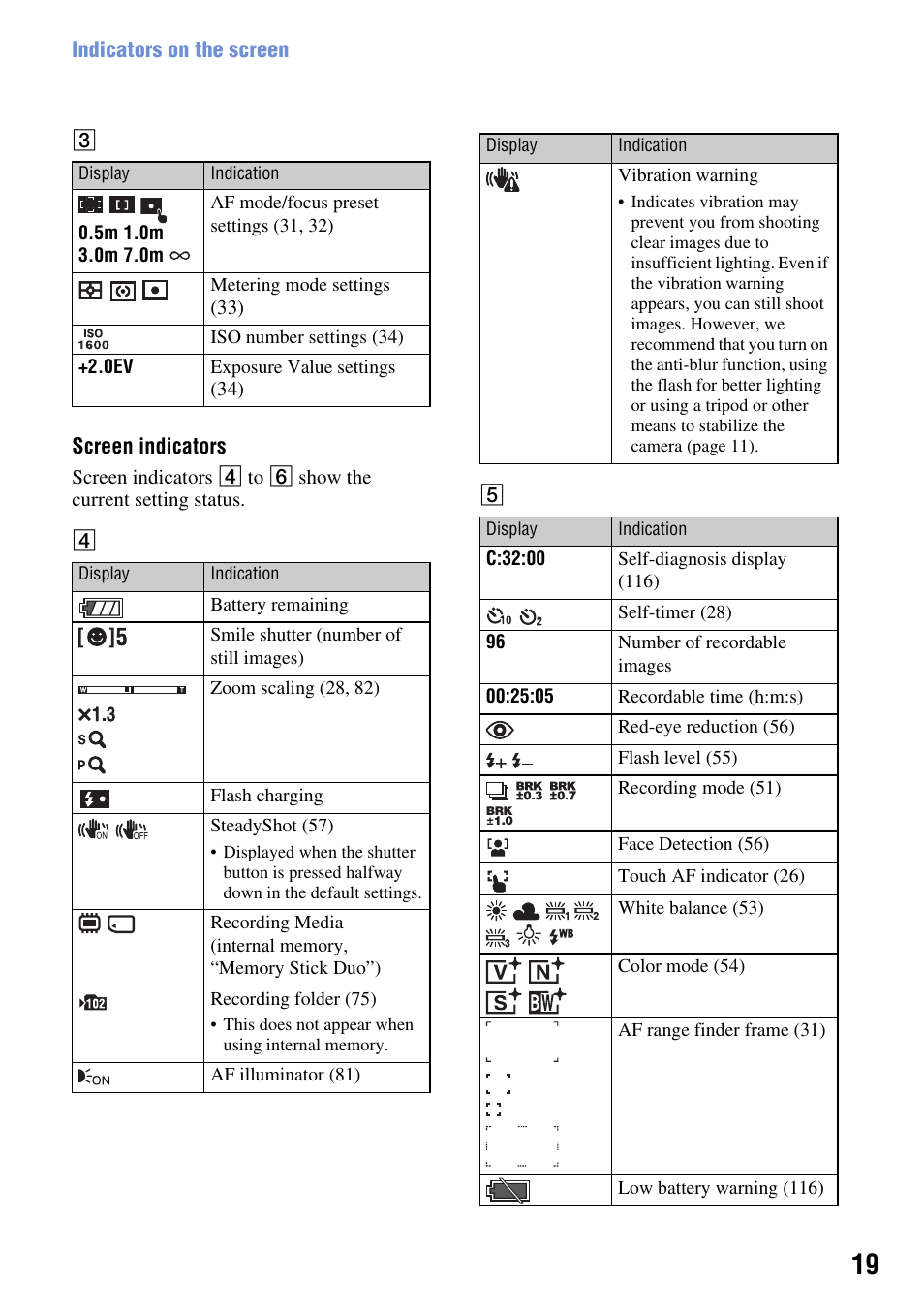 Sony DSC-T2 User Manual | Page 19 / 131