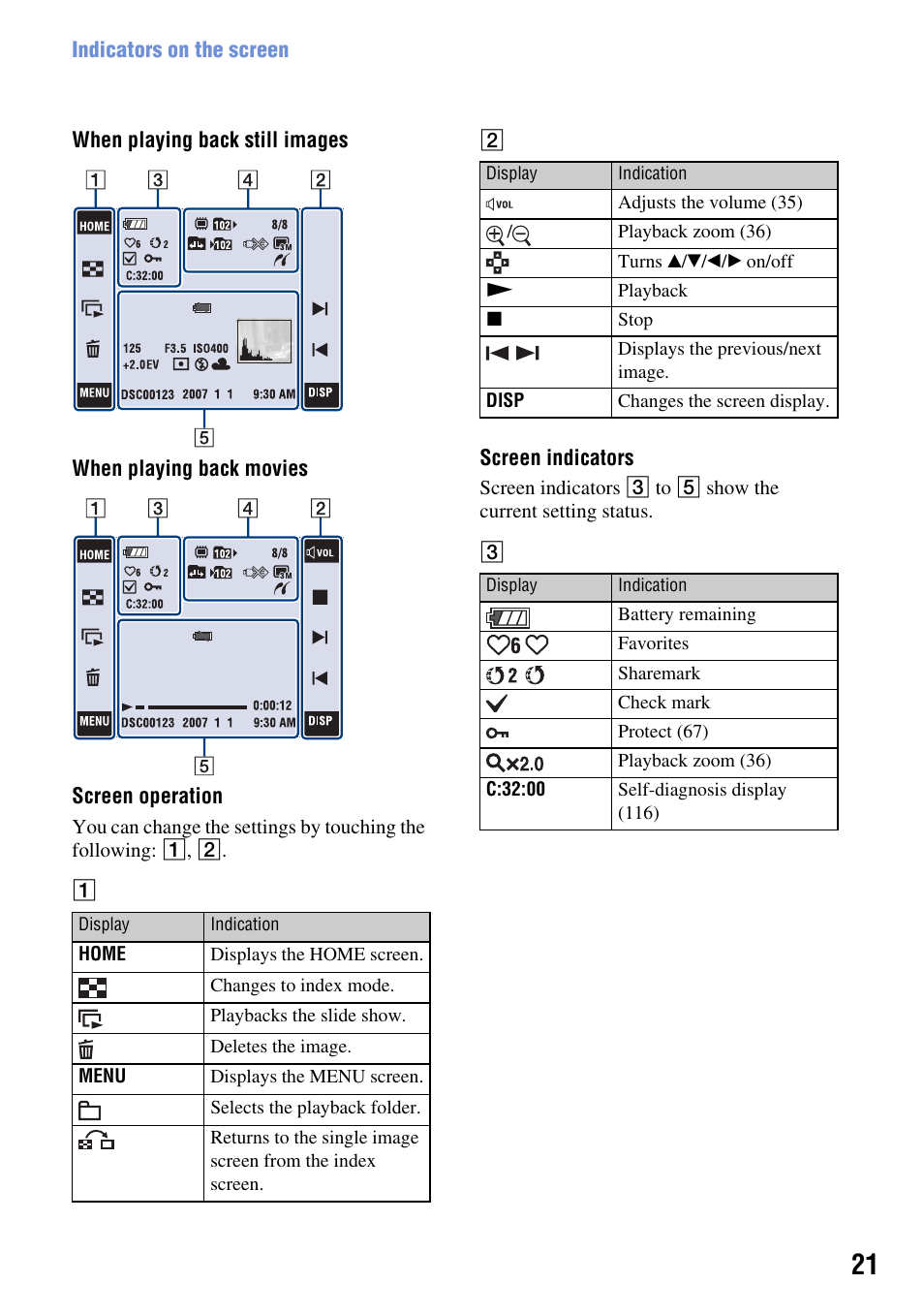 Sony DSC-T2 User Manual | Page 21 / 131