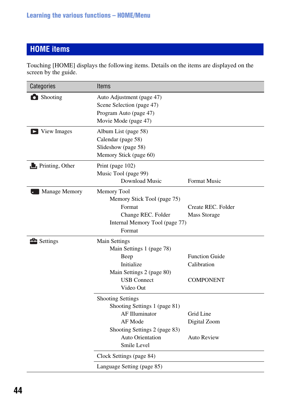 Home items | Sony DSC-T2 User Manual | Page 44 / 131