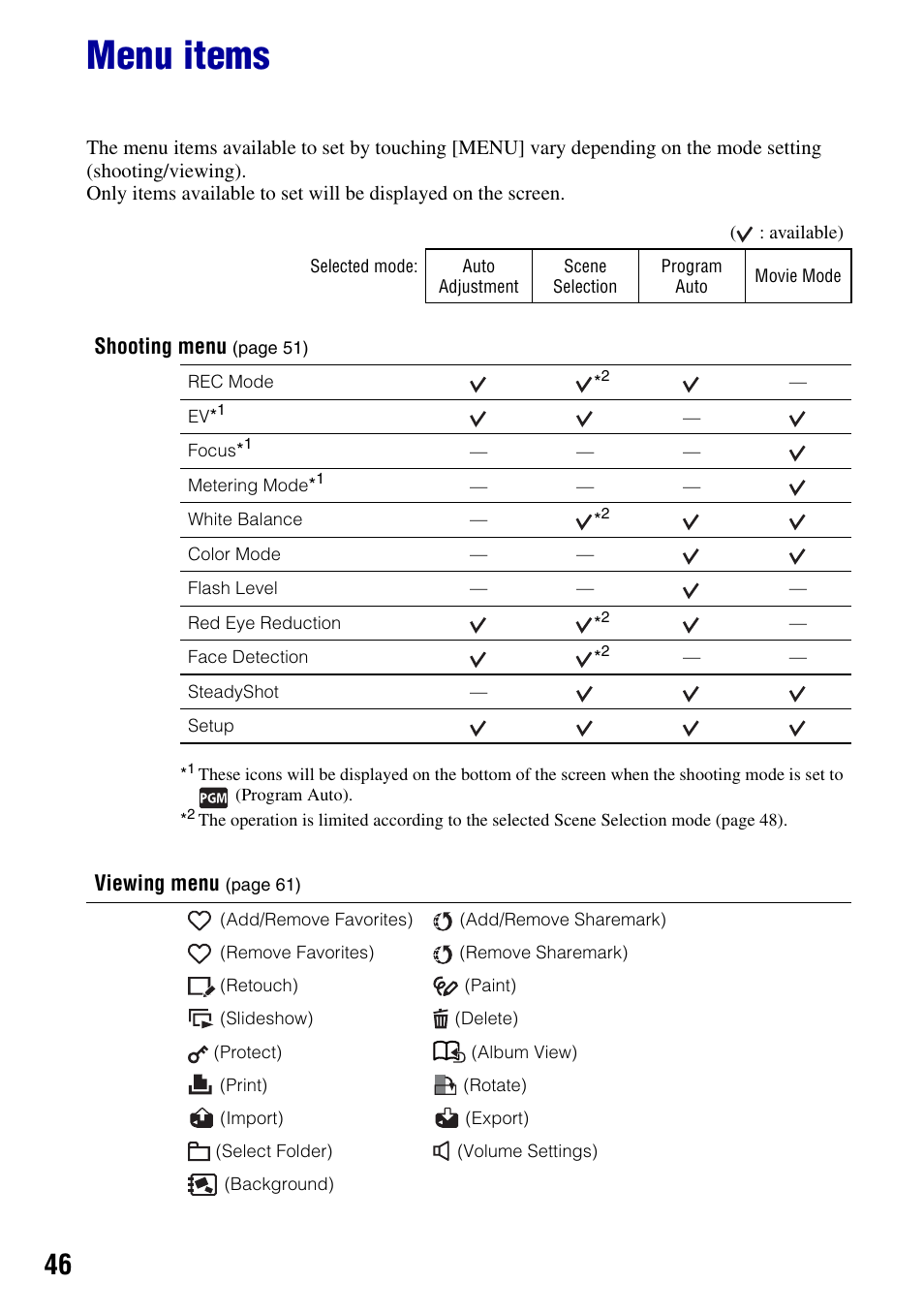 Menu items, Shooting menu, Viewing menu | Sony DSC-T2 User Manual | Page 46 / 131