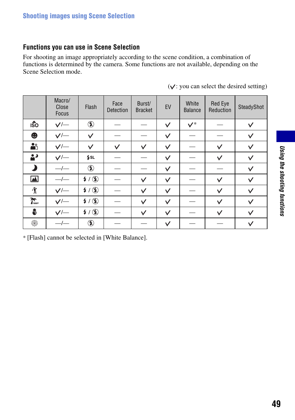 Sony DSC-T2 User Manual | Page 49 / 131