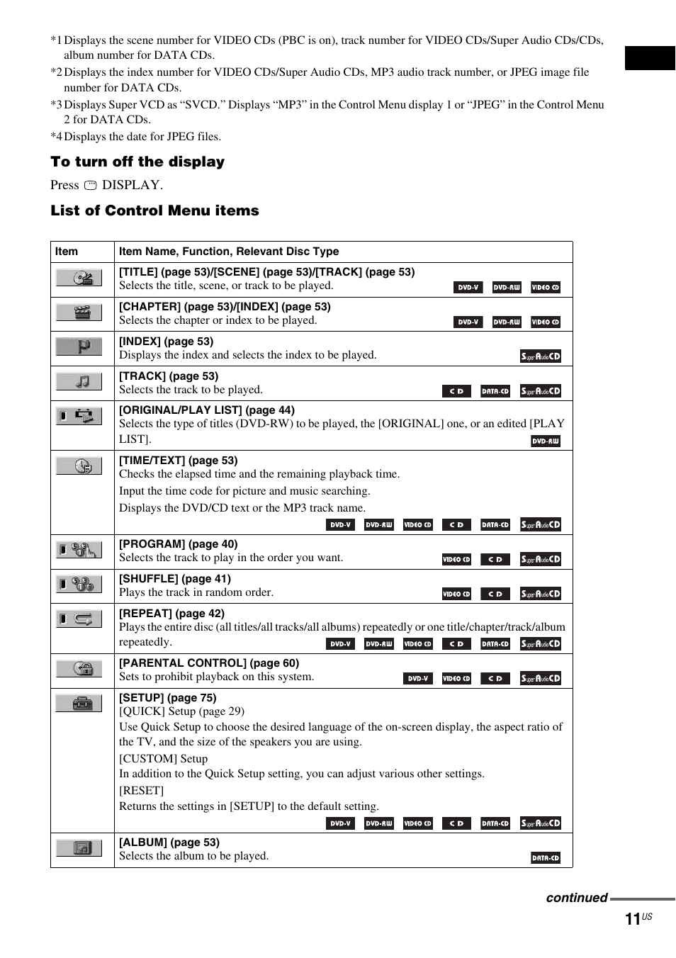 Sony DAV-X1 User Manual | Page 11 / 99