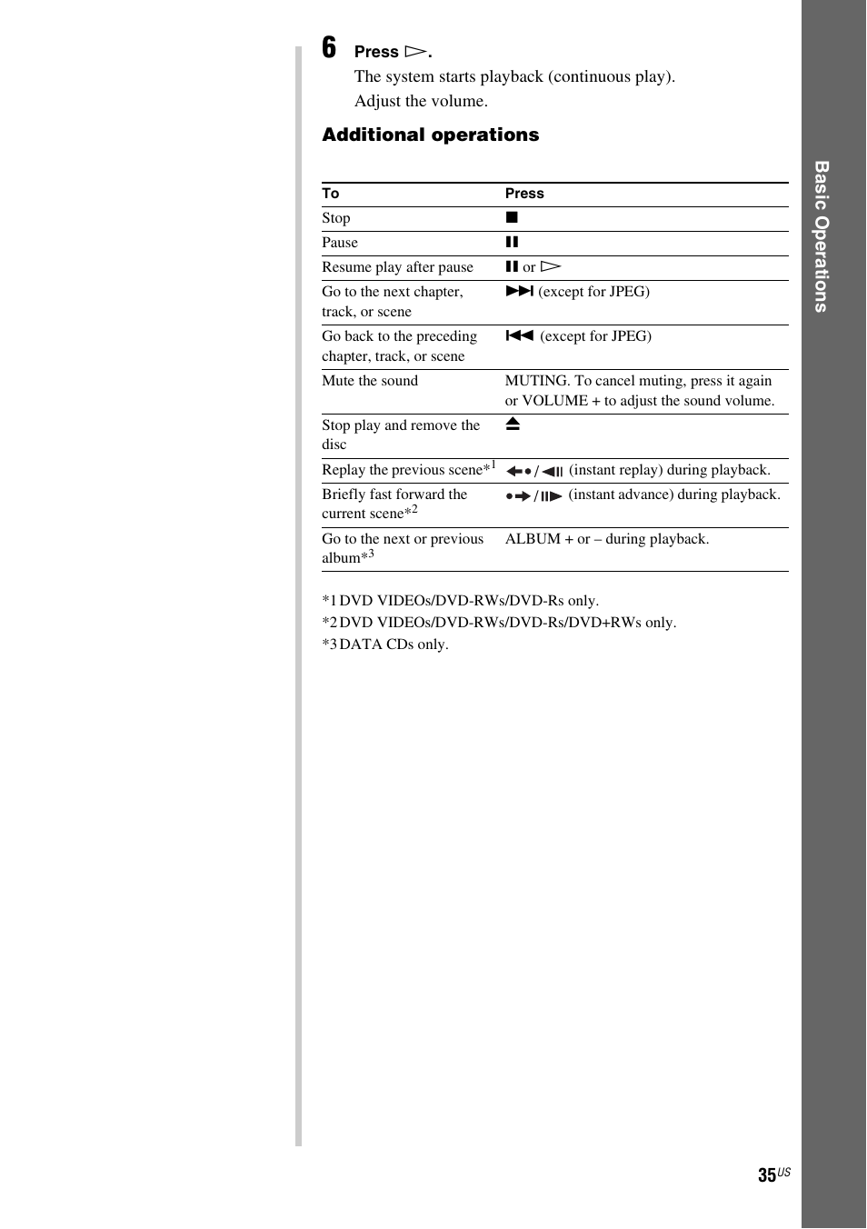 Sony DAV-X1 User Manual | Page 35 / 99