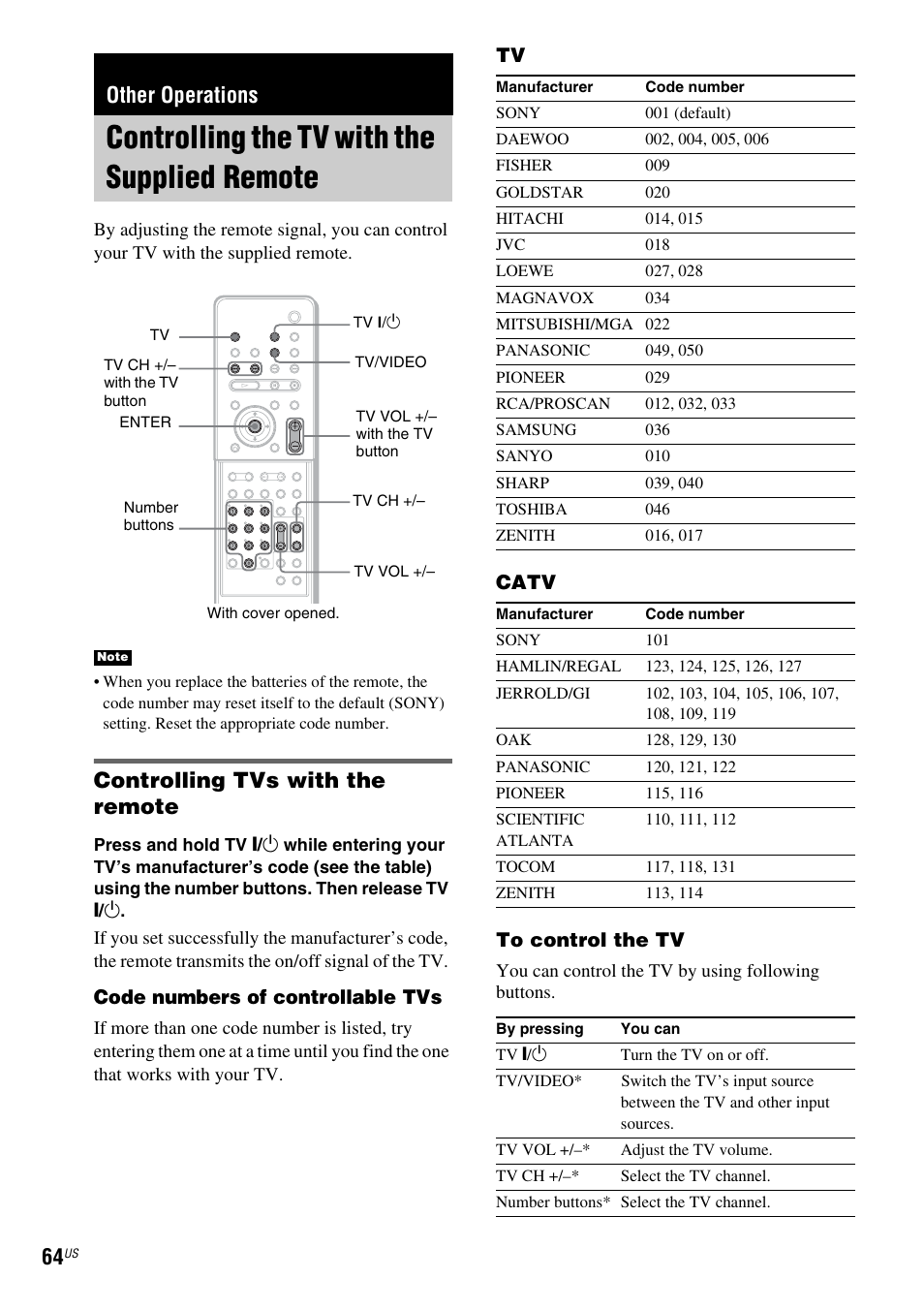 Other operations, Controlling the tv with the supplied remote, Controlling the tv with the supplied | Remote, Controlling tvs with the remote | Sony DAV-X1 User Manual | Page 64 / 99