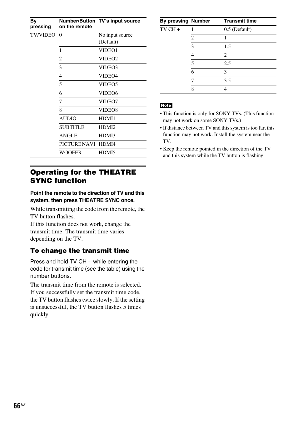 Operating for the theatre sync function | Sony DAV-X1 User Manual | Page 66 / 99