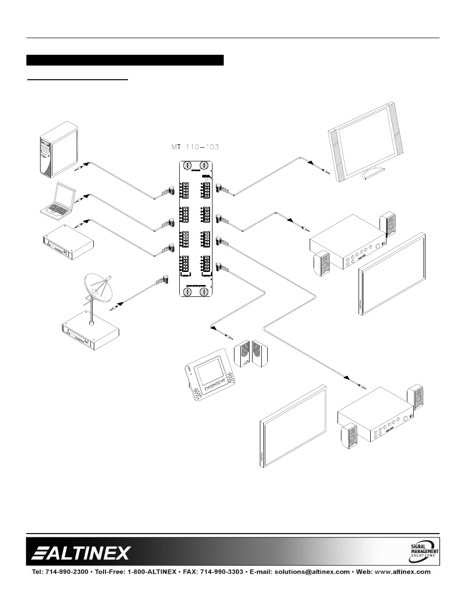 Multitasker | Altinex MT110-101 User Manual | Page 6 / 26