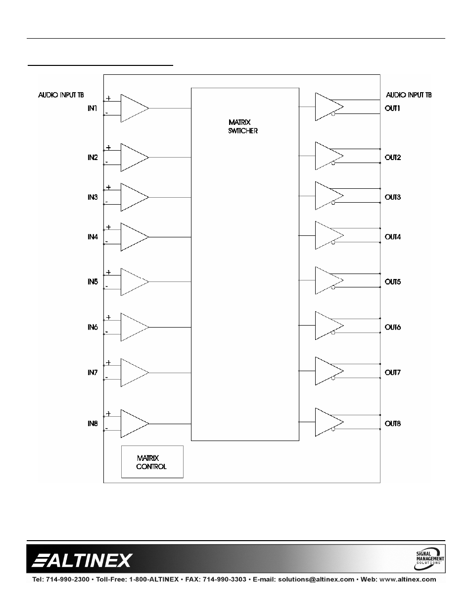 Multitasker | Altinex MT110-101 User Manual | Page 8 / 26