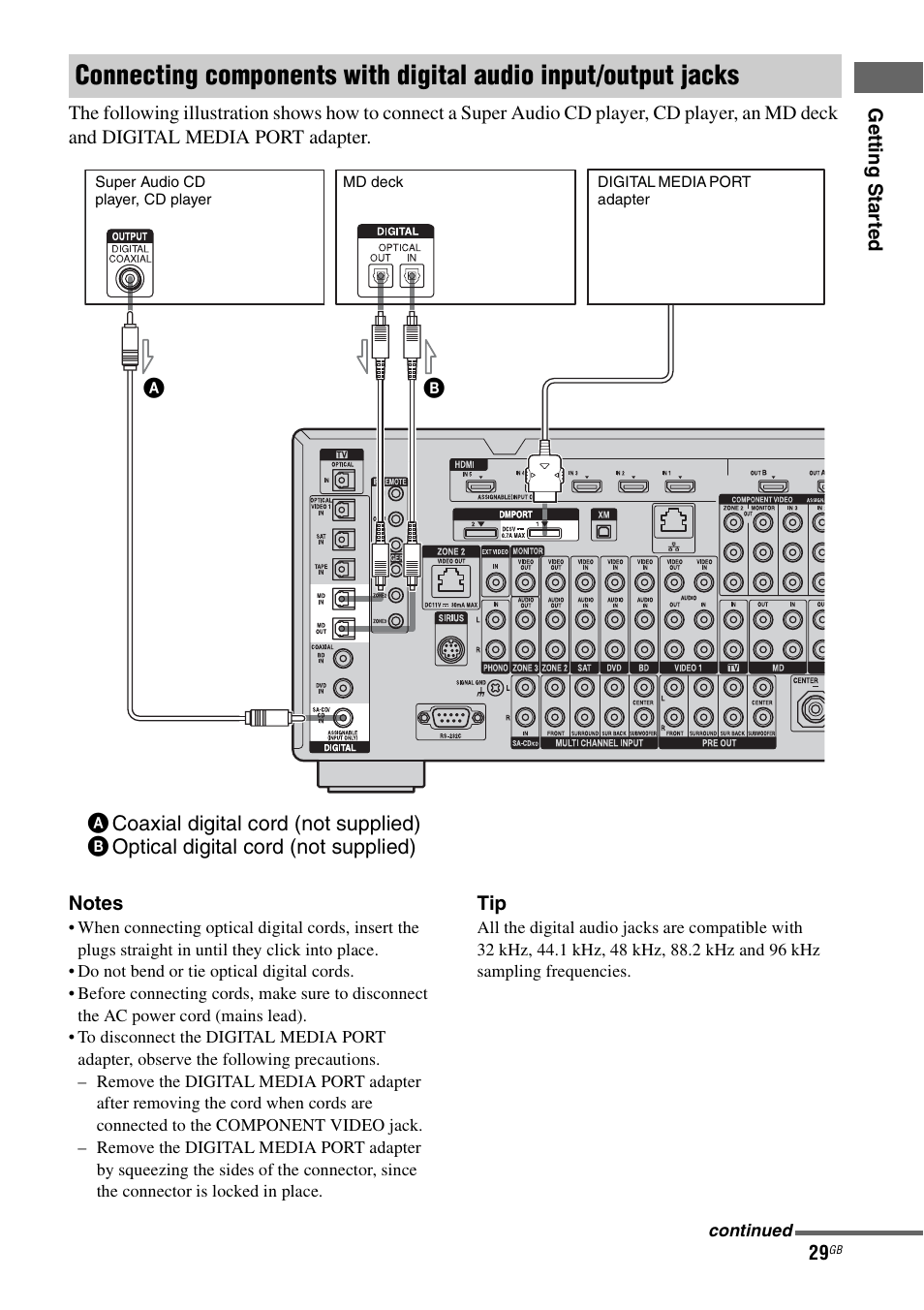 Sony STR-DA6400ES User Manual | Page 29 / 175