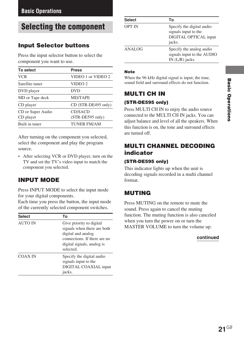 Basic operations, Selecting the component, Input selector buttons | Input mode, Multi ch in, Multi channel decoding indicator, Muting | Sony STR-DE495 User Manual | Page 21 / 48